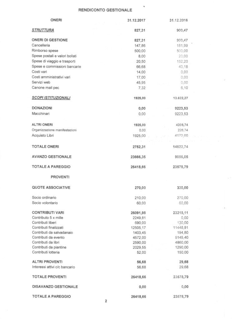bilancio-2017-pag.2-744x1024