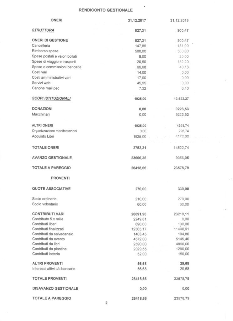bilancio-2017-pag.2-744x1024